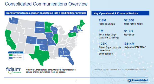 Consolidated Communications Of Northern New England Consolidated Communications: The Buyout Offer Is Too Low (NASDAQ:CNSL