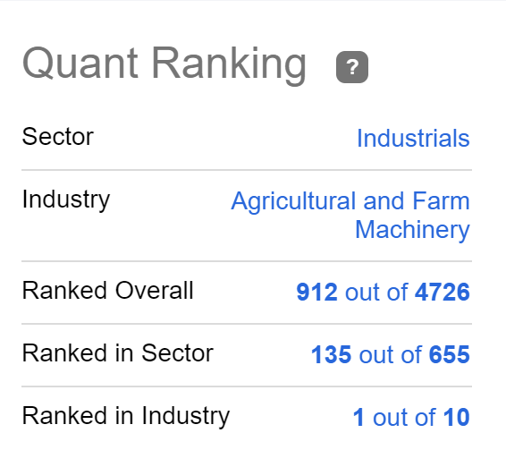 My Top 10 Dividend Growth Stocks To Invest In April 2023 | Seeking Alpha