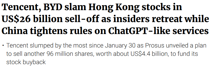Sell-off/China regulations