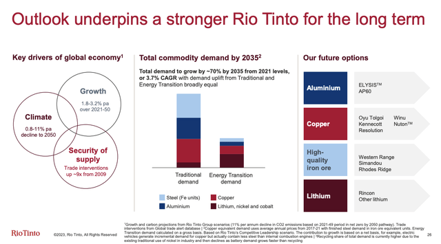 Rio Tinto Stock: Net Zero Is A Huge Tailwind (NYSE:RIO) | Seeking Alpha