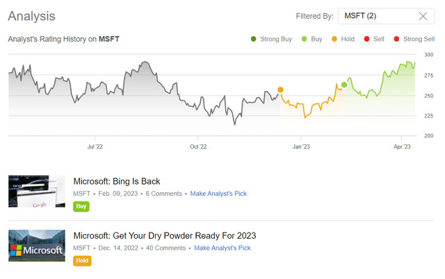 Seeking Alpha, author's MSFT coverage