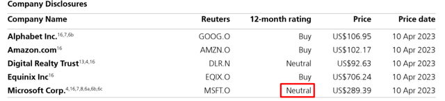 UBS [10 April 2023], proprietary source, author's notes