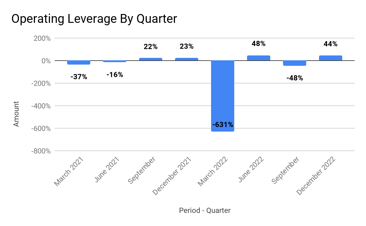 The RealReal Is Facing A Challenging Transition Period Ahead (NASDAQ ...