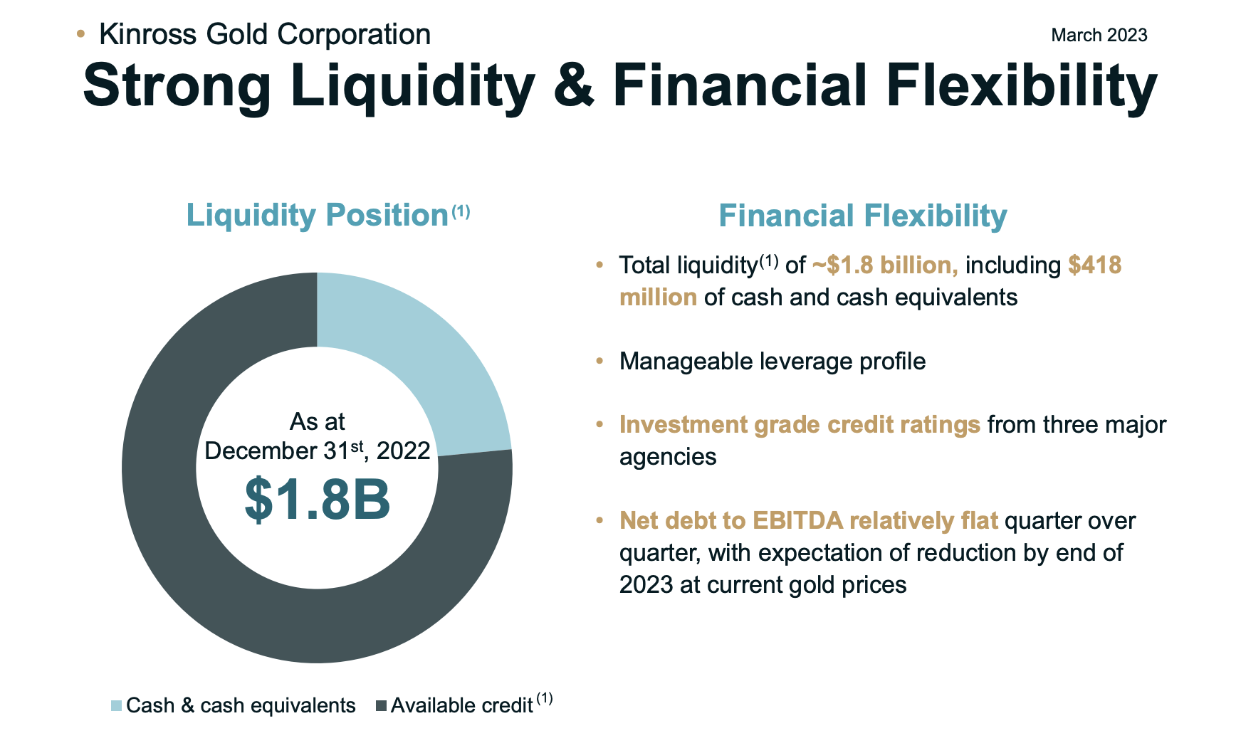 Kinross Gold Stock Course Correction For The Next Rally (TSXKCA