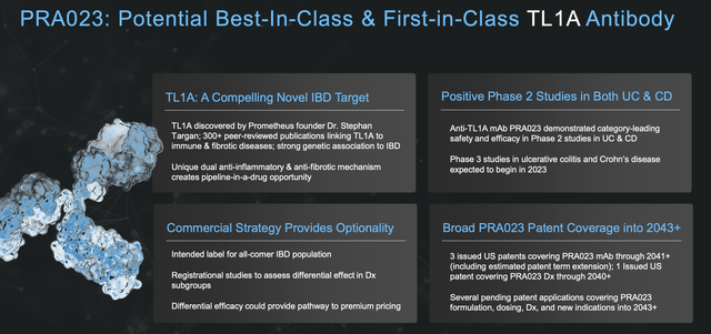 Merck Investor Presentation