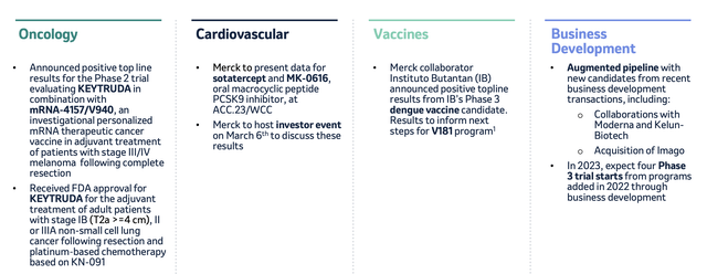 Merck Investor Presentation