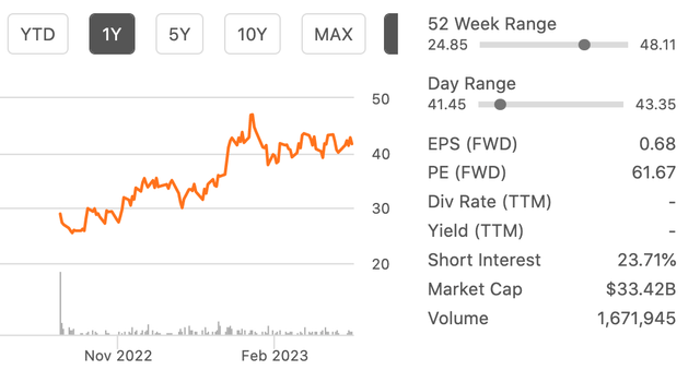 Mobileye Global Is Risky Business (NASDAQ:MBLY) | Seeking Alpha