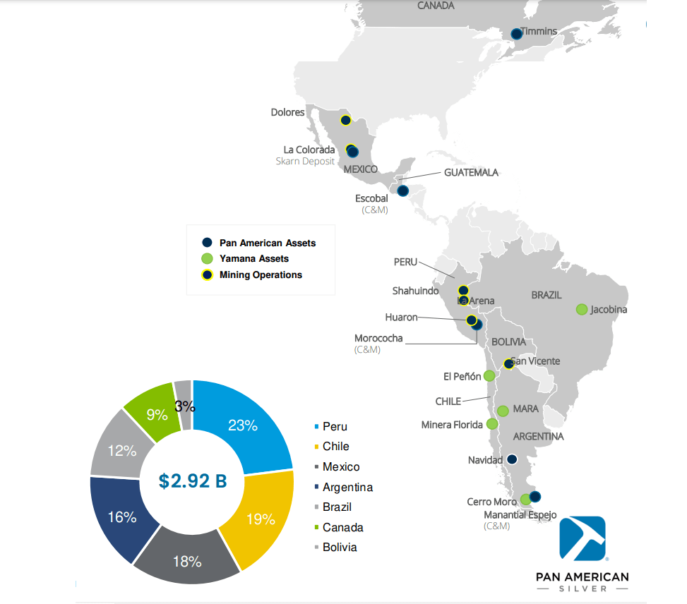 Pan American Silver A Much Better Year Ahead NASDAQ PAAS Seeking Alpha