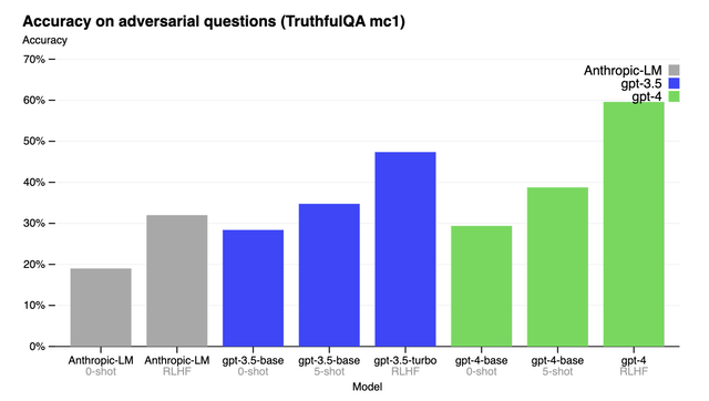 SoundHound AI: Progressing Rapidly (NASDAQ:SOUN) | Seeking Alpha