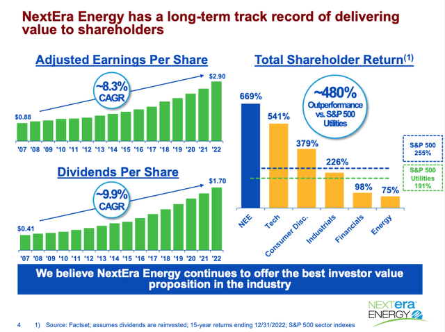 slide showing NEE's stability and outperformance in the long run