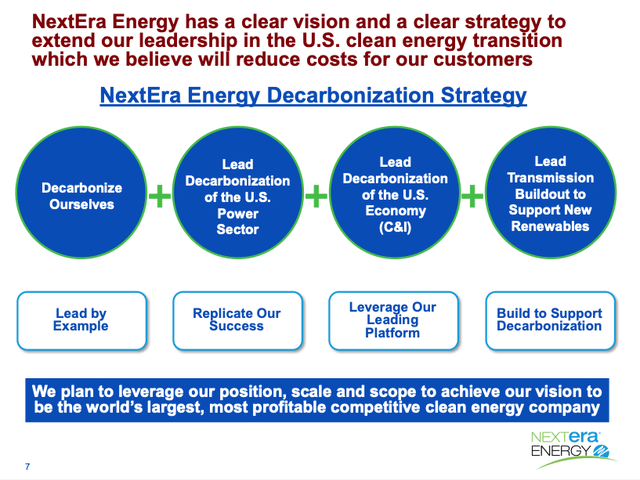 NEE's decarbonization strategy