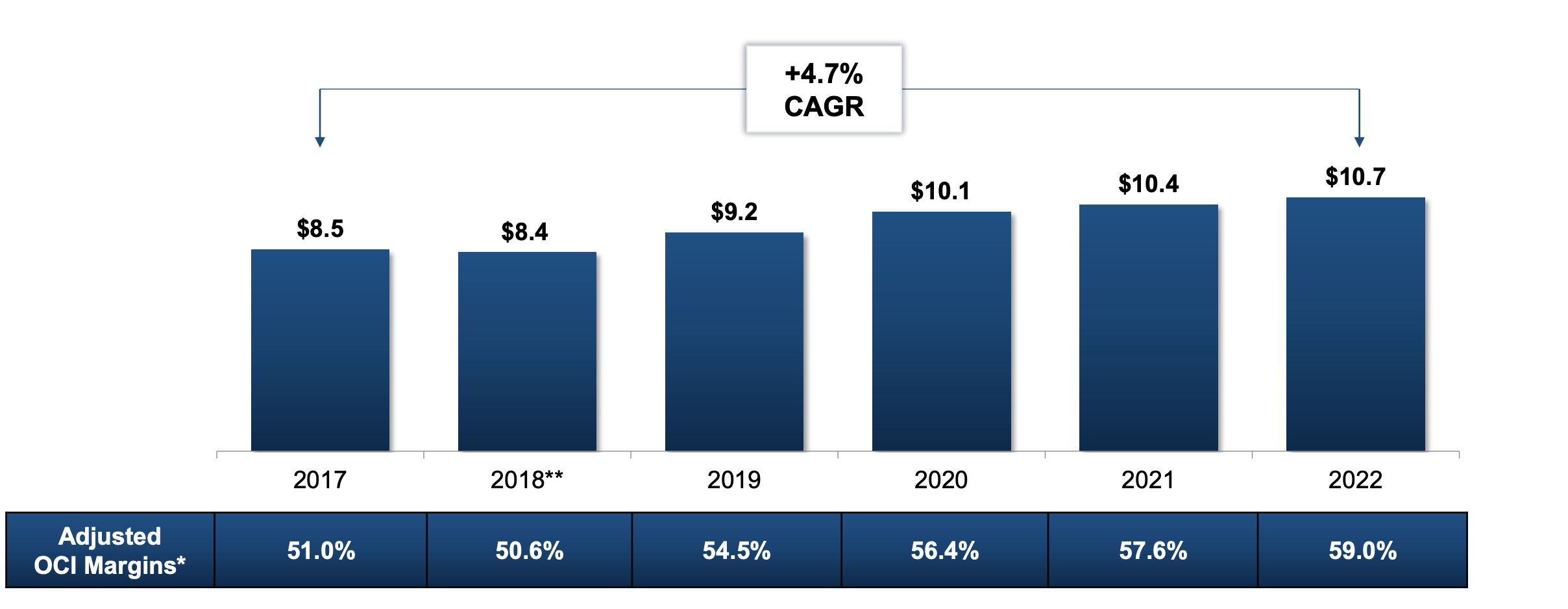 Invest In Altria Before It's Too Late (NYSEMO) Seeking Alpha