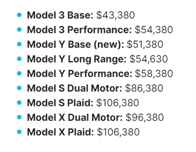 Price Cut Lists