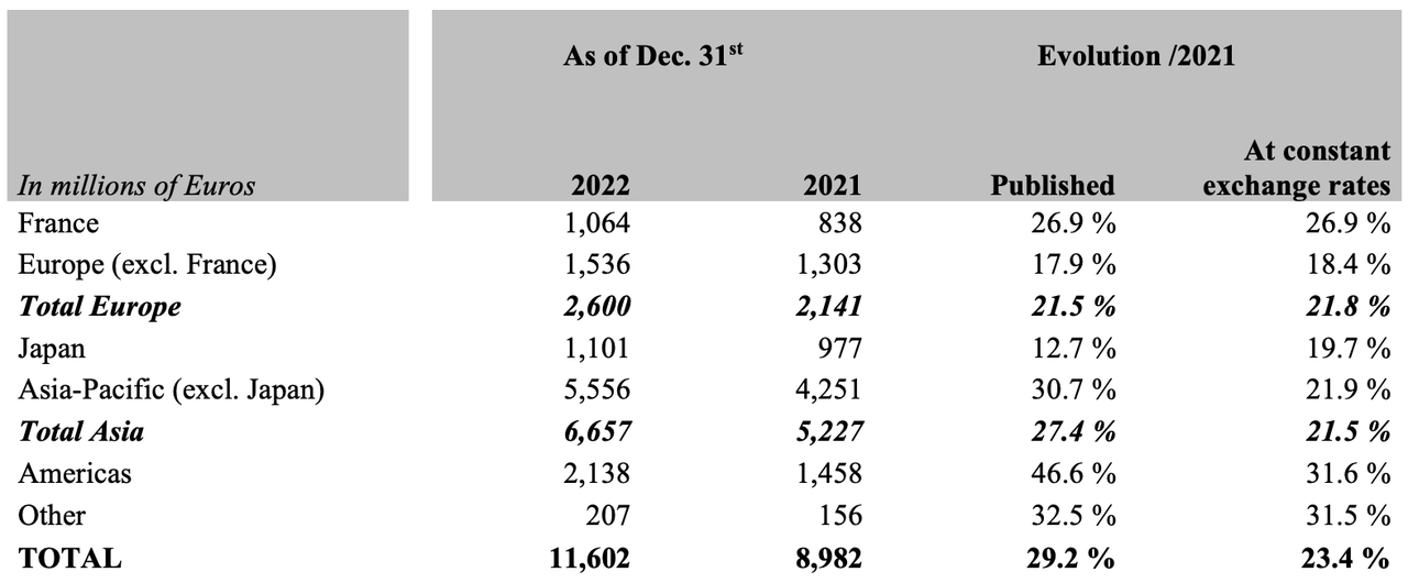 Hermes 186 Years Of History Guide The Financial Decisions (OTCMKTS