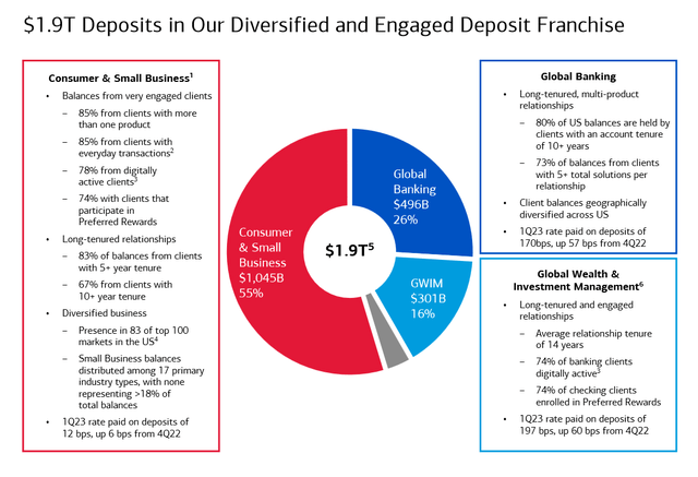 Chart, diagram Description automatically generated