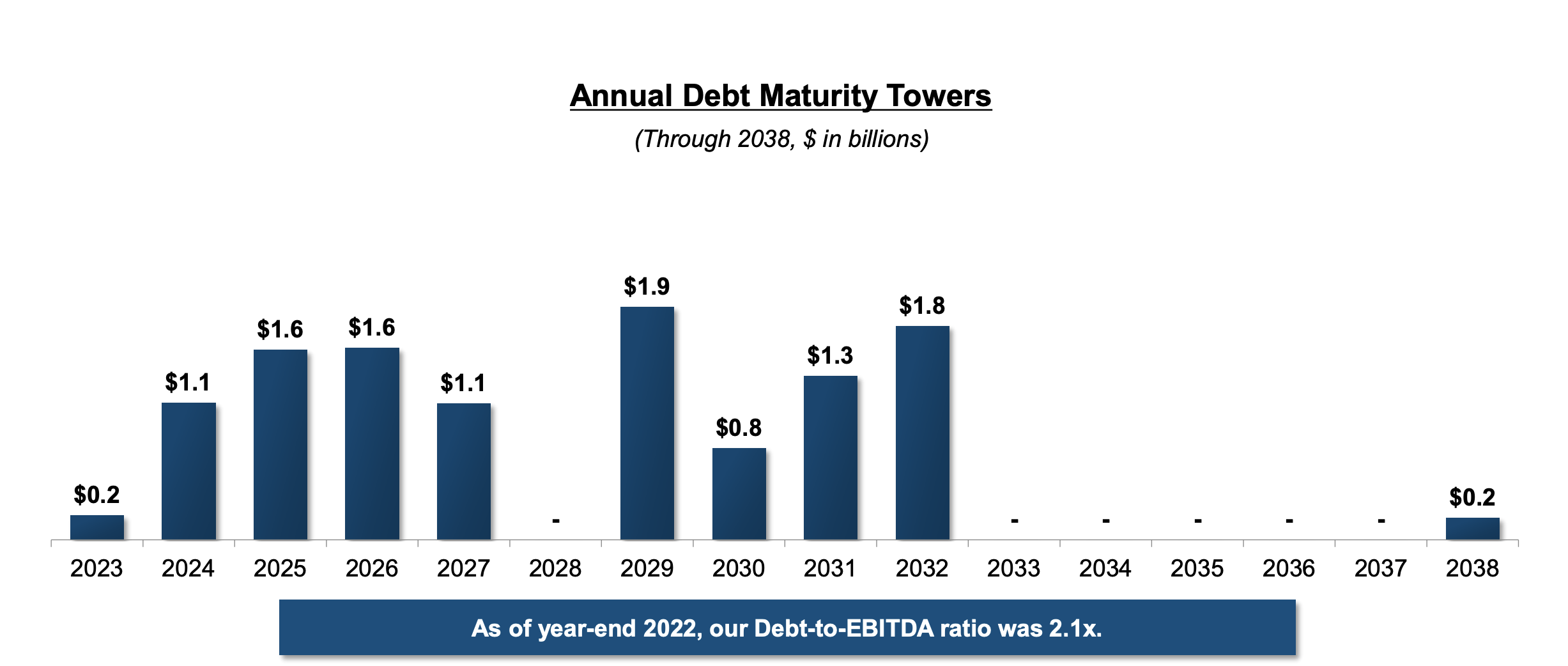 Invest In Altria Before It's Too Late (NYSEMO) Seeking Alpha