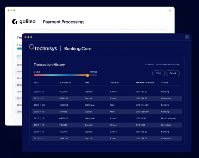 Image representing the payment processing of Galileo and Banking Core of Technisys