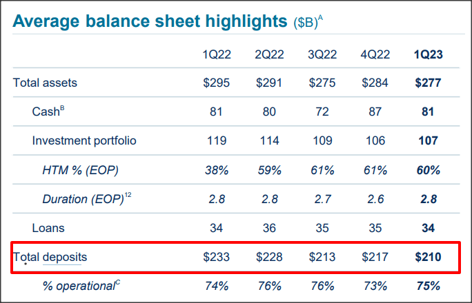 State Street Global All Cap Equity Index Fund