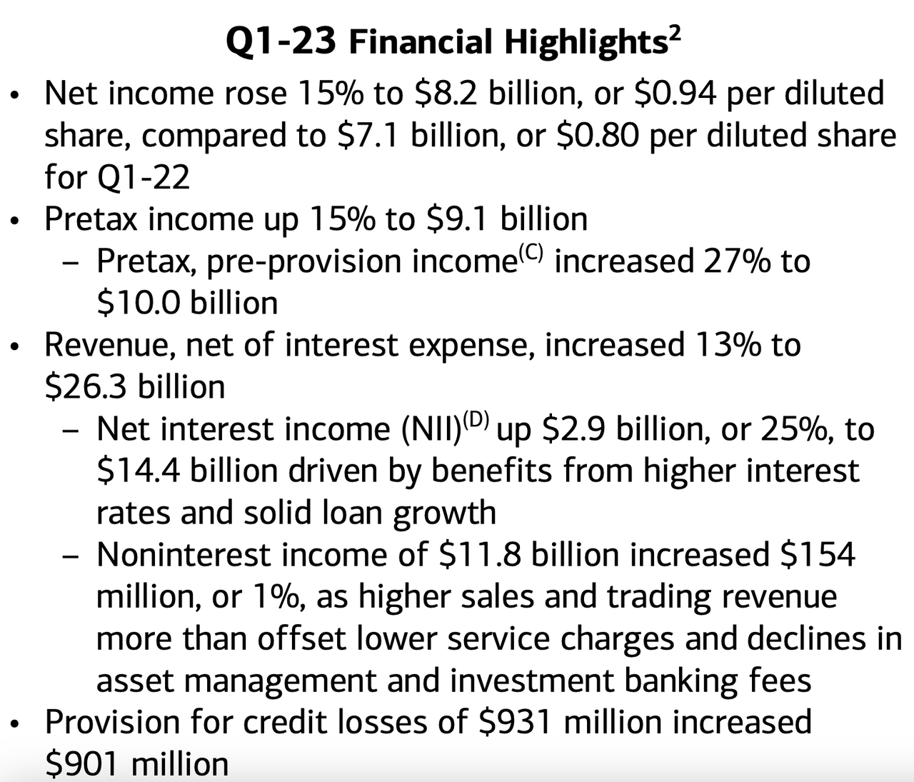 BAC earnings summary