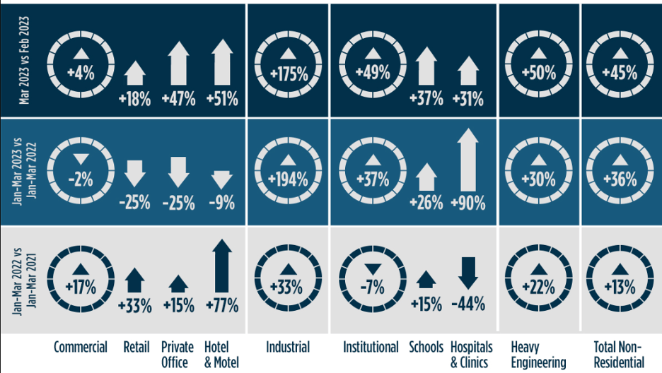 Nucor Stock More Gains Are Likely (NYSENUE) Seeking Alpha