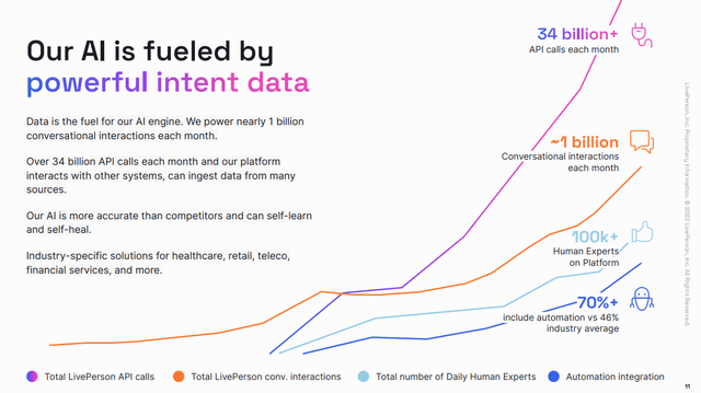 AI customer service bot product overview