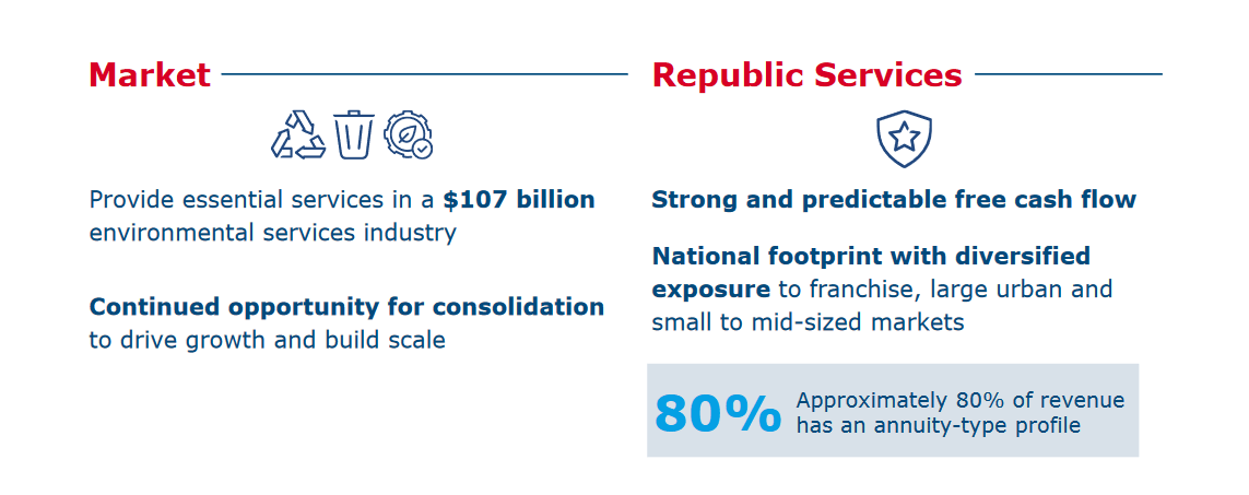 republic services presentation