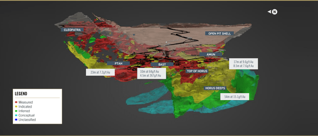 Sukari Underground Exploration Success