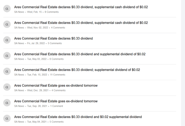 Seeking Alpha: ACRE Dividend News