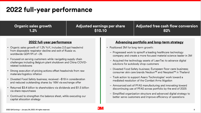 3M Company: 2022 full-year performance