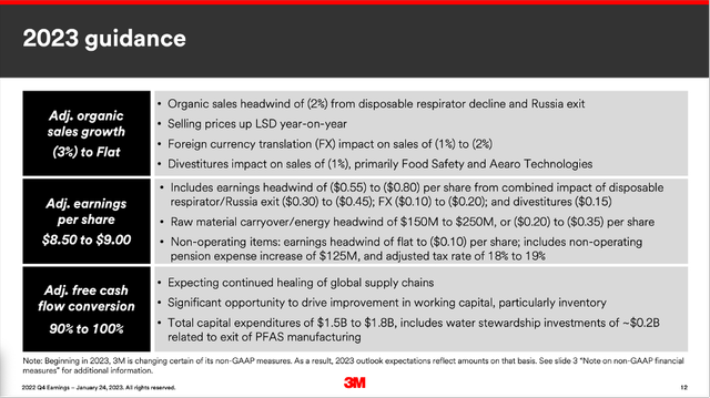 3M Company: Fiscal 2023 guidance