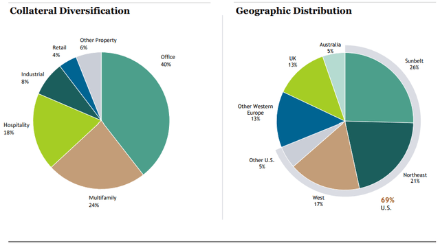 Chart, pie chart Description automatically generated