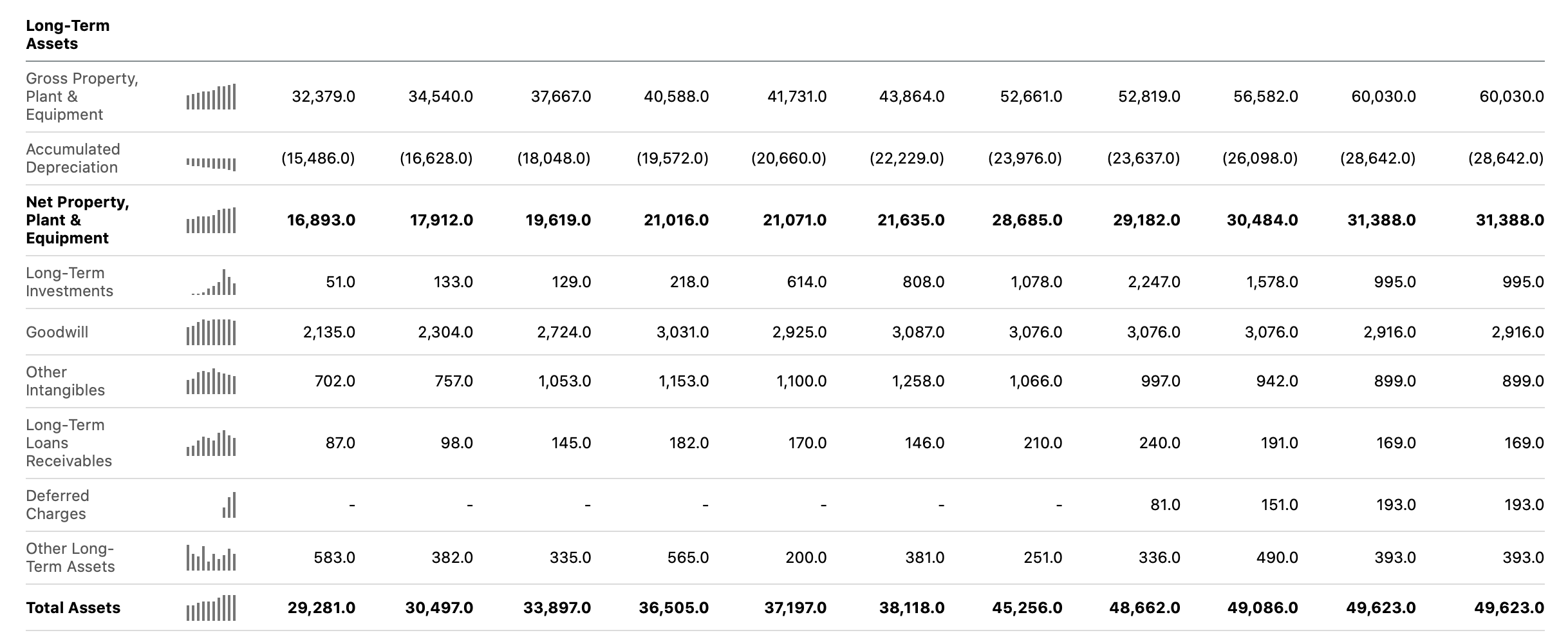 Kroger Stock Reasons For Maintaining Our Buy Rating (NYSEKR