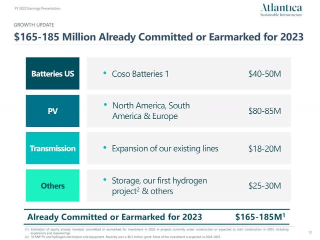 Best Renewable Energy Stocks To Watch | Seeking Alpha