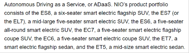 A Brief Description Of NIO's Key Products