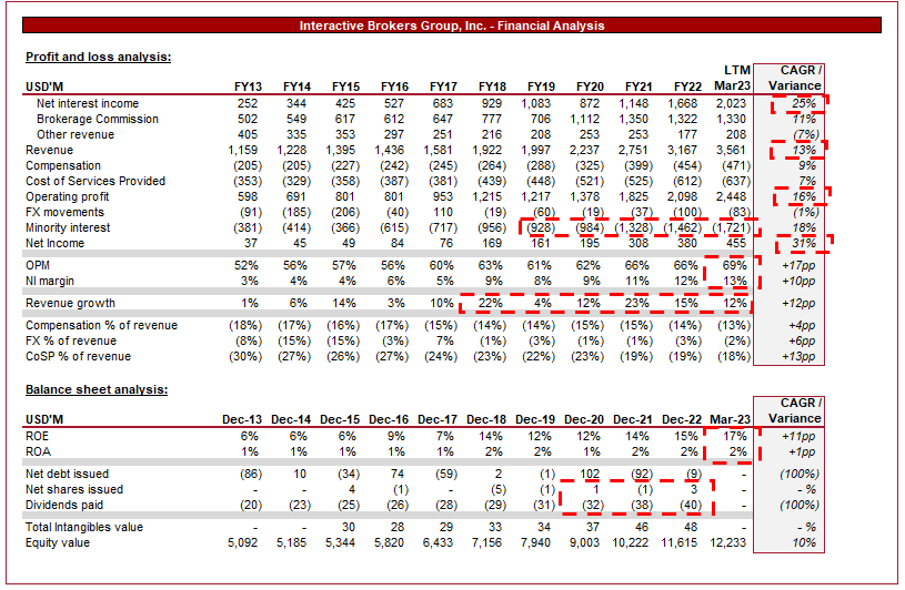 BetExplorer - Team Stats - FC OKMK Olmaliq - latest results and tables