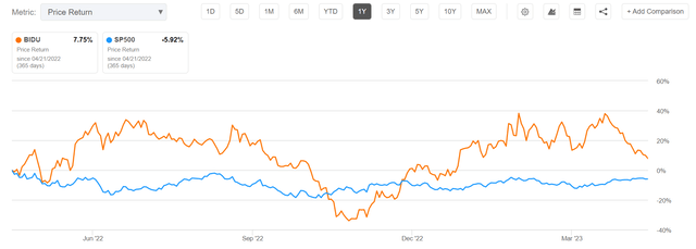 Baidu: Future AI Giant With Improving Core Ad Business (NASDAQ:BIDU ...