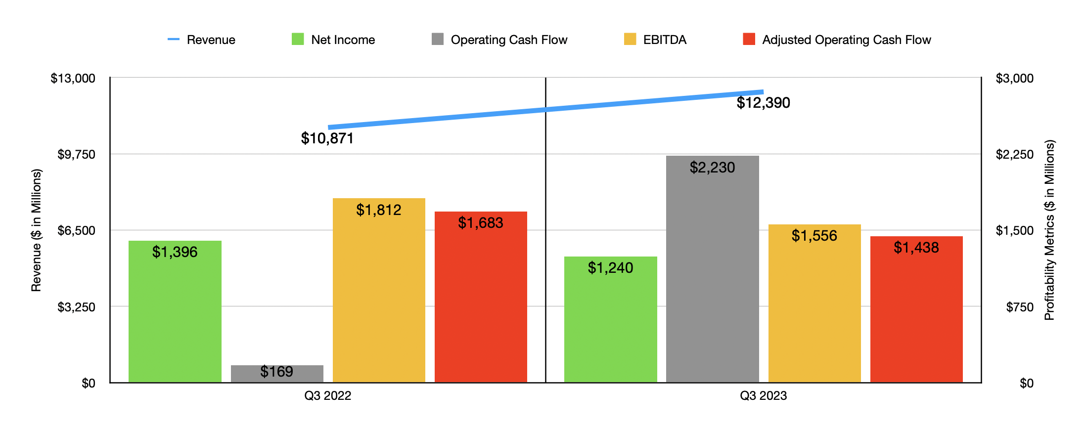 Nike: Shares Have Limited Room To Run (NYSE:NKE) | Seeking Alpha