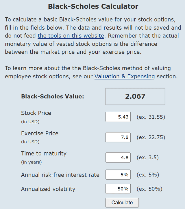 BFRGW value calculator