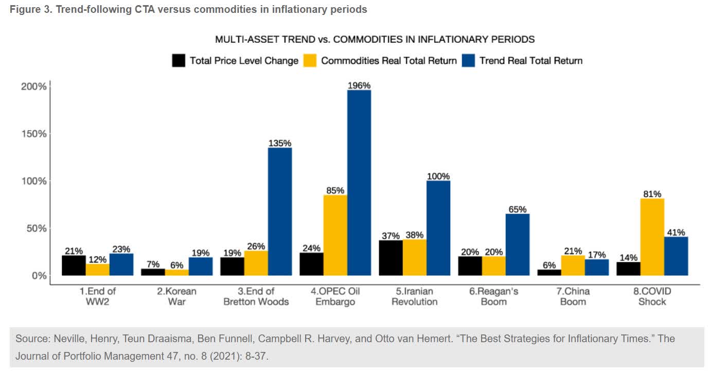 4 High-Yield ETFs That Could Boost Your Retirement Income 33% | Seeking ...