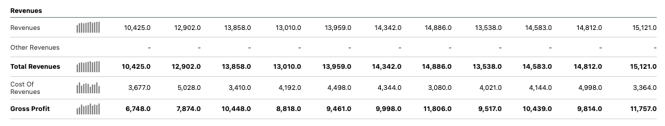 AbbVie Q1 2023 Earnings Preview: I'm Expecting A Beat (ABBV) | Seeking ...