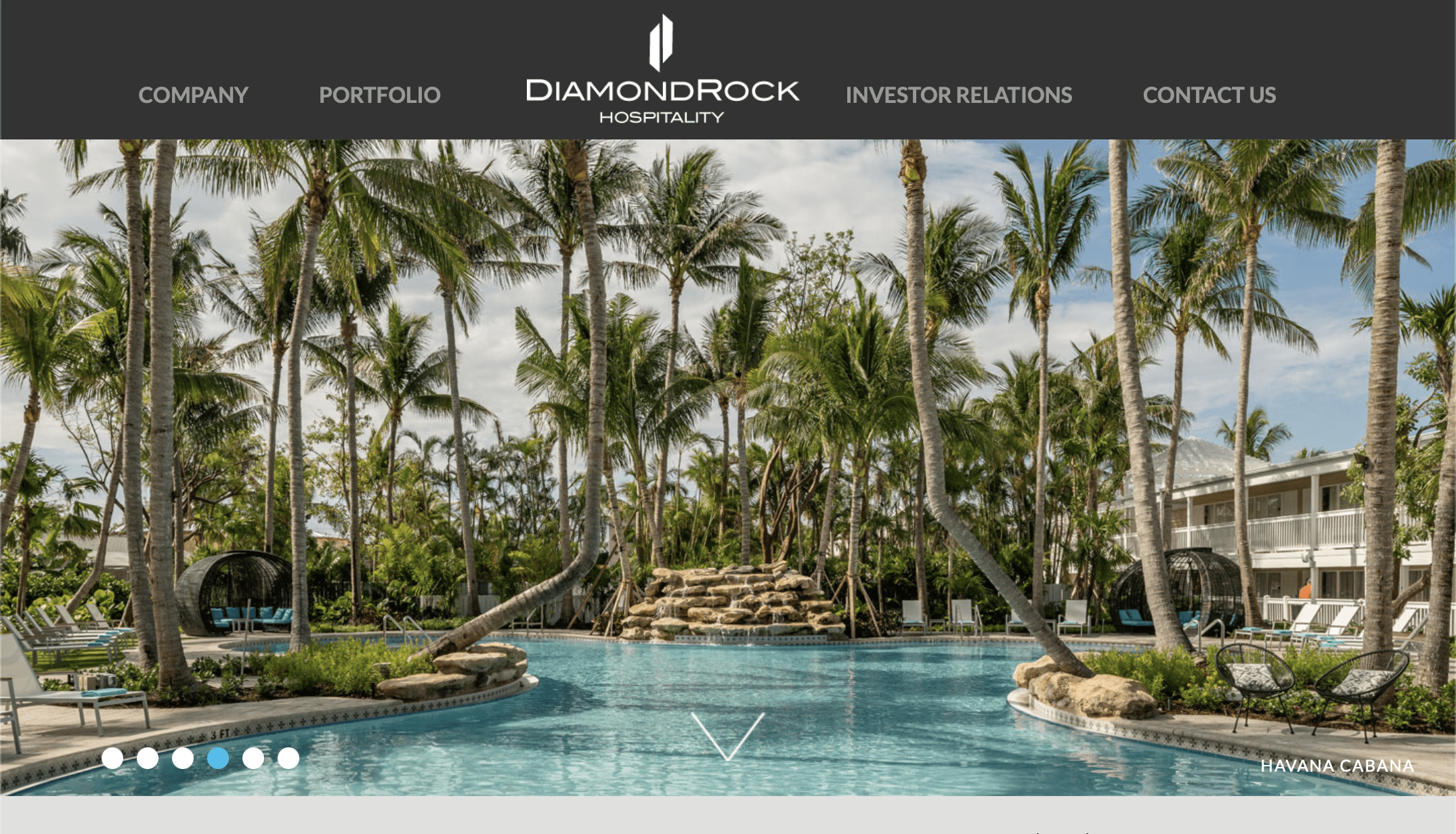 Barclays' Equalweight Rating for DRH and Hotel REIT Sector Outlook