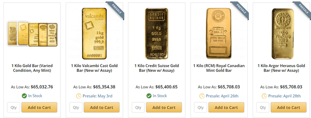 1 kg Gold Bars