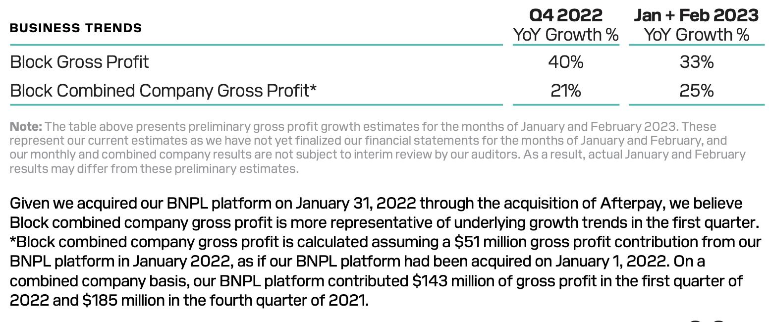 Block: What To Look For And What To Disregard In Q1 (NYSE:SQ) | Seeking ...