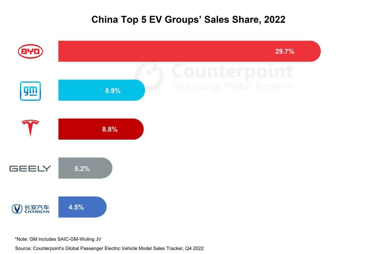 TSLA, Tesla, Tesla Inc., electric cars, energy, solar panels, news, stock, buy shares, Model 3, Model S, Model X, Cybertruck, and Elon Musk