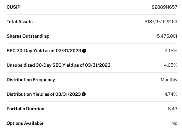 TUA: New Simplify Short-Term Treasury ETF, With A Twist (NYSEARCA:TUA ...