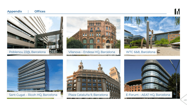 merline offices iberia