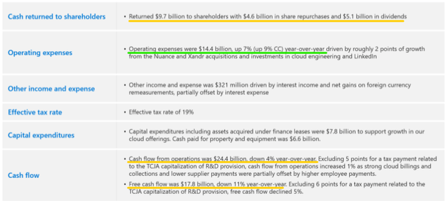 Microsoft Q3 FY2023 Earnings Presentation