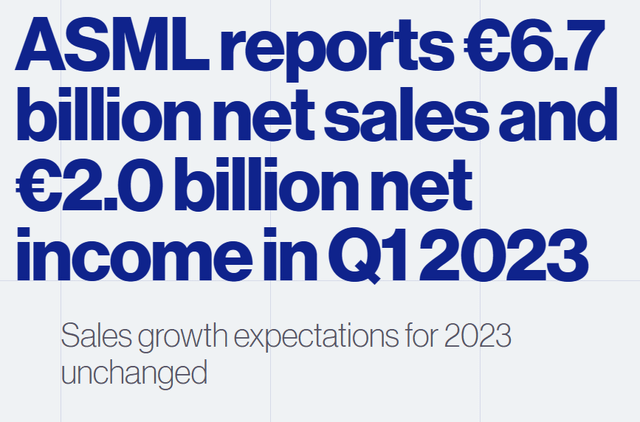 ASML Holding: Solid Fundamentals And Future Profitability (NASDAQ:ASML ...