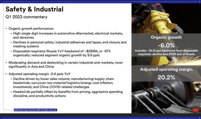 3M Company Segment info