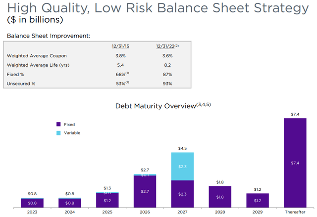 A picture containing chart Description automatically generated